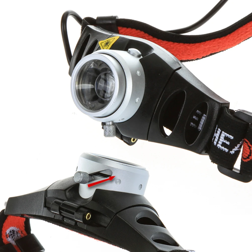 

LED Headlamp Adjustable Strap 500 Lumens Super Bright Running Hiking Camping Reading Fishing Hunting Jogging Headlamp