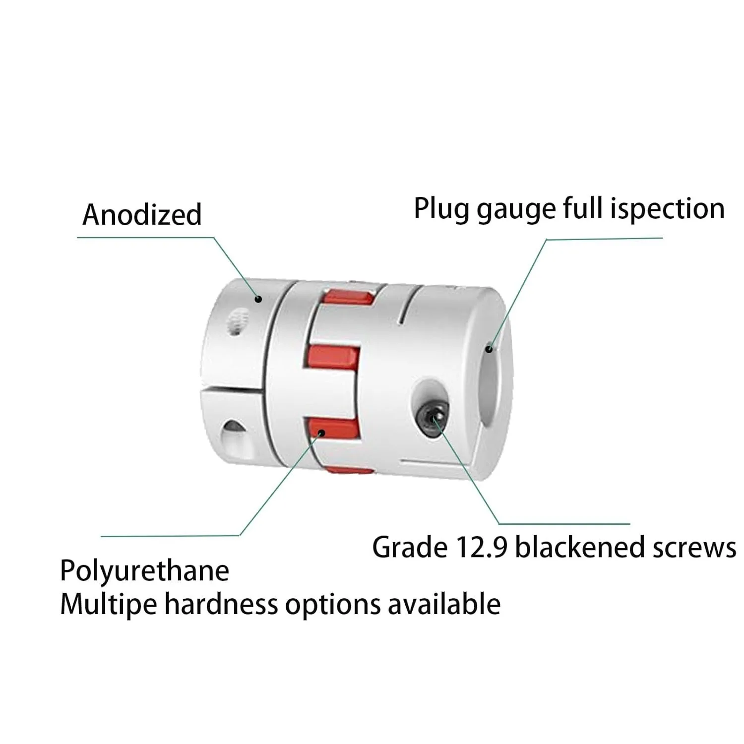 2pcs Jaw Shaft Coupler D20L25 Aluminium Plum Flexible Shaft Connector Flexible Coupler 4/5/6/6.35/7/8/9/10 mm for CNC Machine