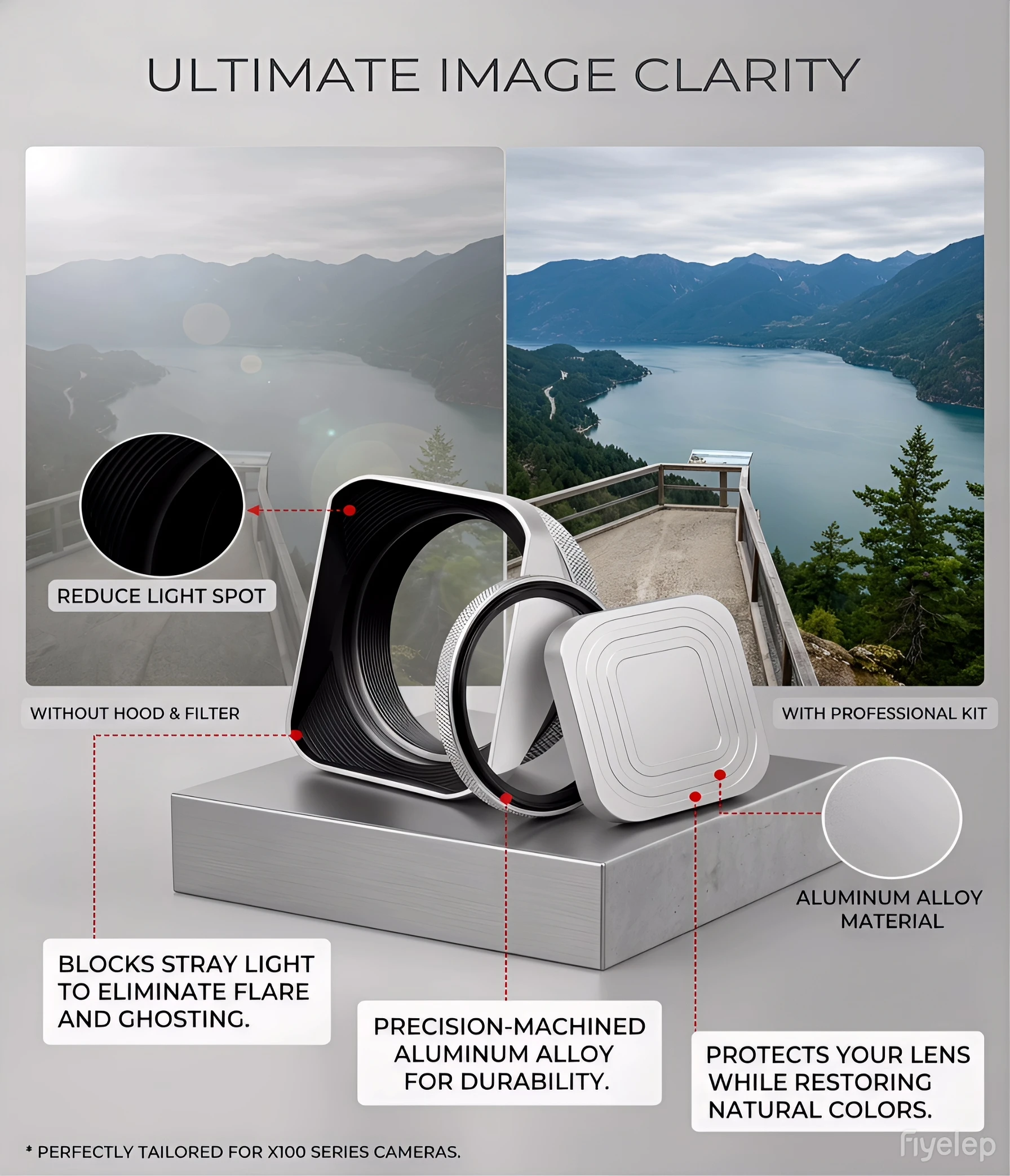 Quadratische Gegenlichtblende aus Metall für 49-mm-MC-UV-Filter-Kit für Fujifilm X100 Serie X100V X100F X100T X100S X100 X100VI Kamerazubehör – Detail 9