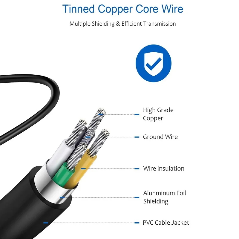 Cable de carga súper rápida 5A PD 45W USB C doble para Samsung S22 S23 S24 Plus Note 20 Ultra A53 A54 A55, cable de datos de carga rápida 4