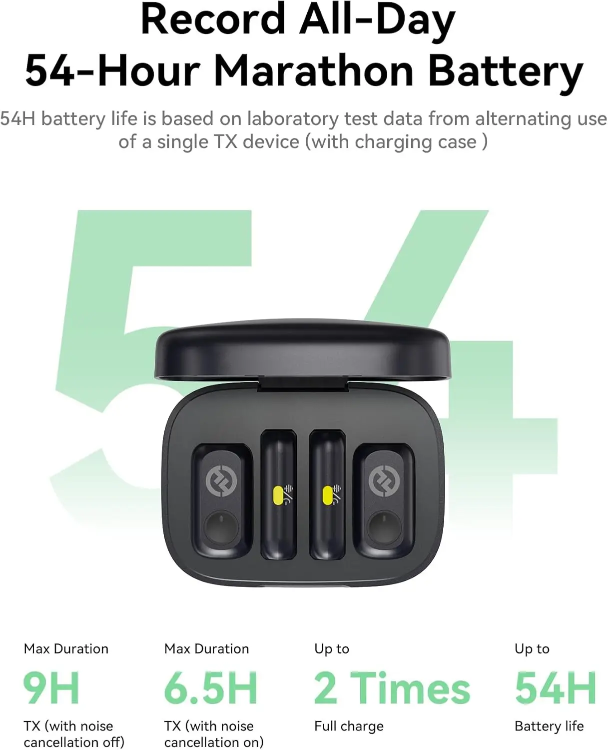 

Комбинированный беспроводной микрофон Hollyland LARK A1 для iPhone, Android, микрофон для Youtube Tiktok, Vlog, подкаст, микрофон с шумоподавлением