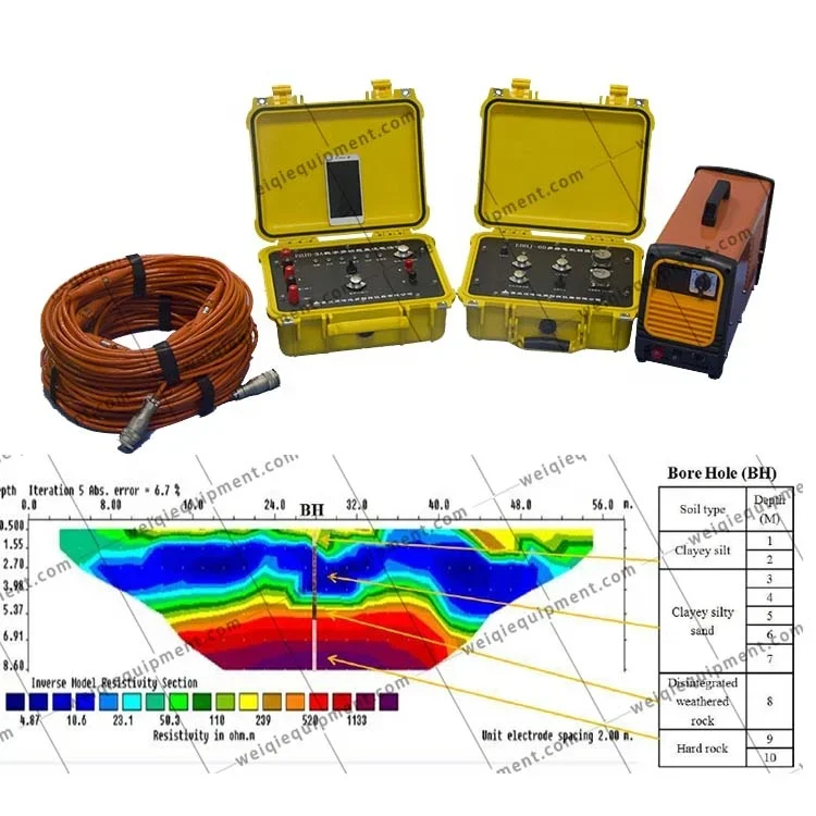 60/120 Channel Geophysical Resistivity Meter Electrical Resistivity Tomography Terrameter