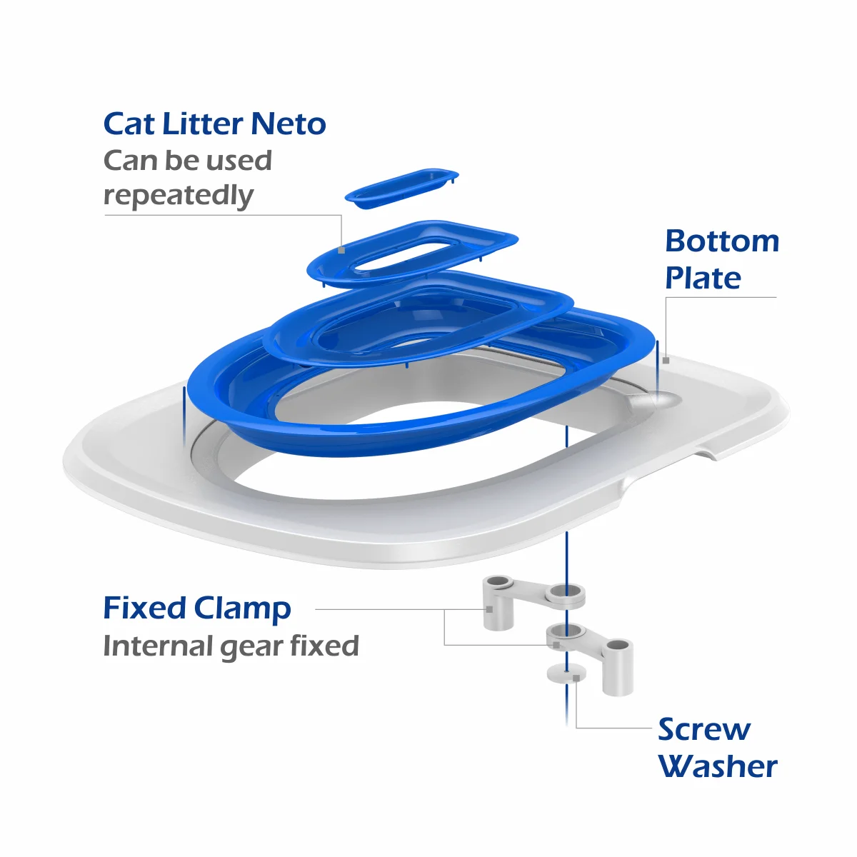 Cat Toilet Trainer Litter Box Cat Toilet Training Reusable Simple Installation Open Cat Raising Artifact