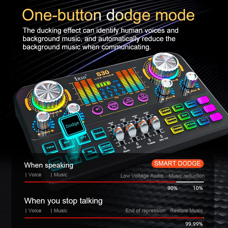 IRIN S30 Live Sound Card Audio - Audio Music Dj recension och pris
