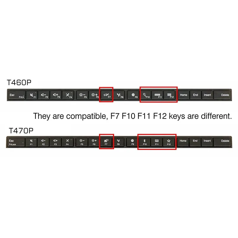 Teclado para Thinkpad T460P, T470P, 00UR398, 00UR358, 01EP471, 01EP430, 01EP472, Español Latino, portugués, marroquí