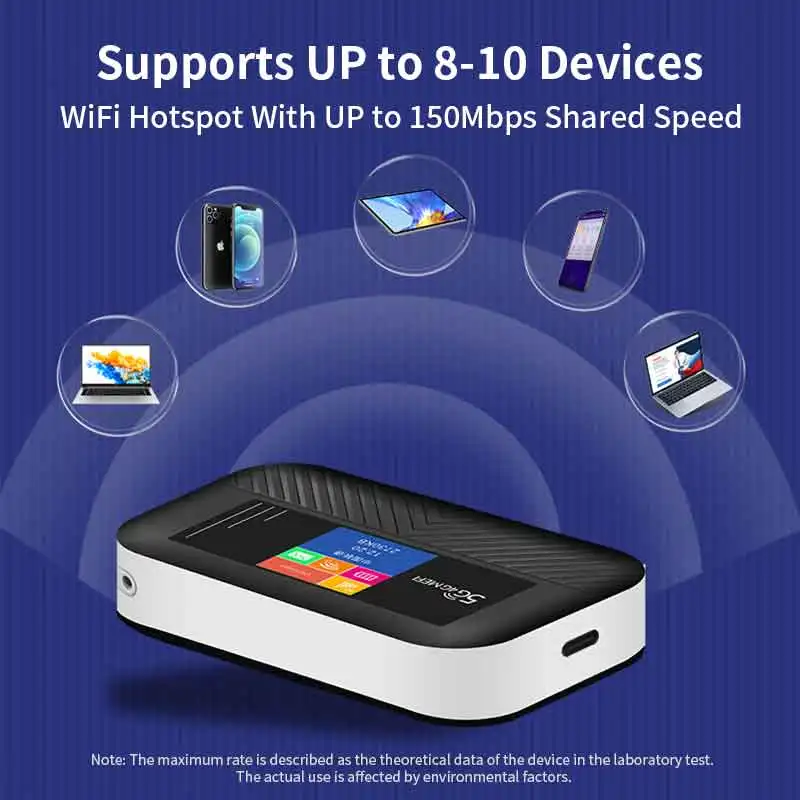 Router WiFi6 Lte 4G SIM Wifi Mifi portatile Hotspot tascabile Extender WiFi compatibile con schede SIM 5G Porta tipo C Batteria da 3000 mAh