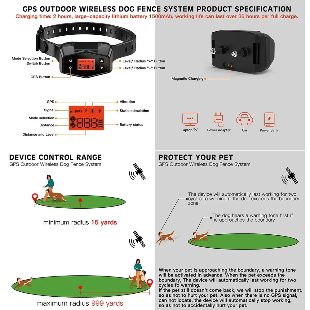 

New Outdoor Wireless Dog Fence System, Smart Electric Shock Pet Training GPS Tracking Collar, Waterproof Collar for Dog Agility