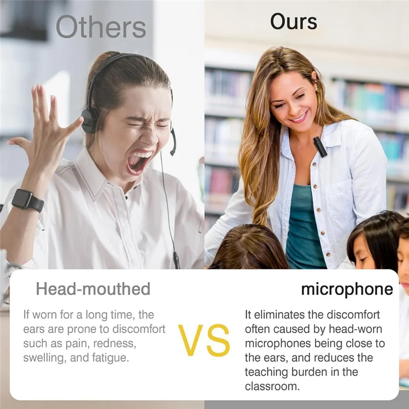 B04B-Wireless Voice Amplifier Portable Speaker Forteacher, Streaming,Classroom, Meeting