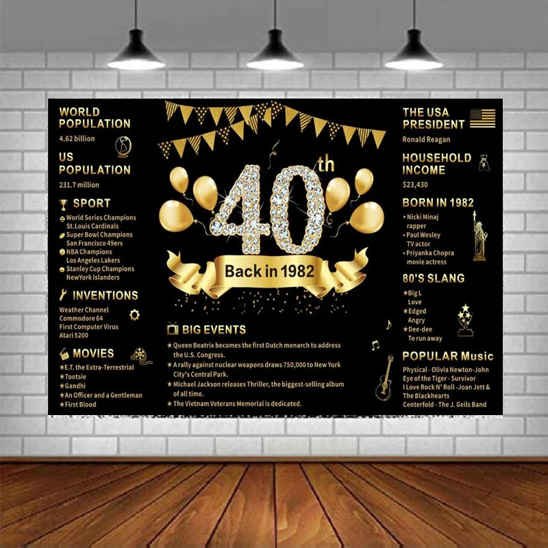 Photography Backdrop 40th Anniversary Birthday Party Banner For Women Men Sign Decor Supplies Poster Photo Black Gold Poster