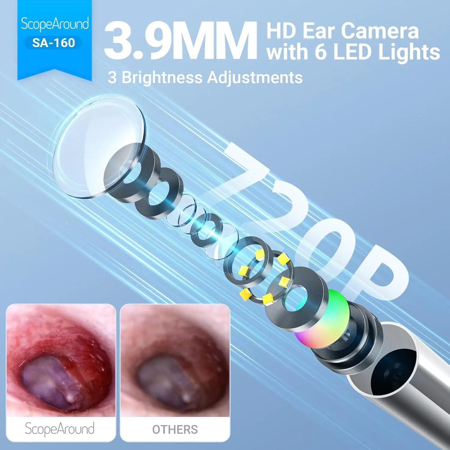منظار الأذن الرقمي مع شاشة IPS، كاميرا الأذن البصرية الذكية بدقة 720 بكسل، كاميرا منظار الأذن لنطاق الأذن، كاميرا أداة إزالة شمع الأذن #2