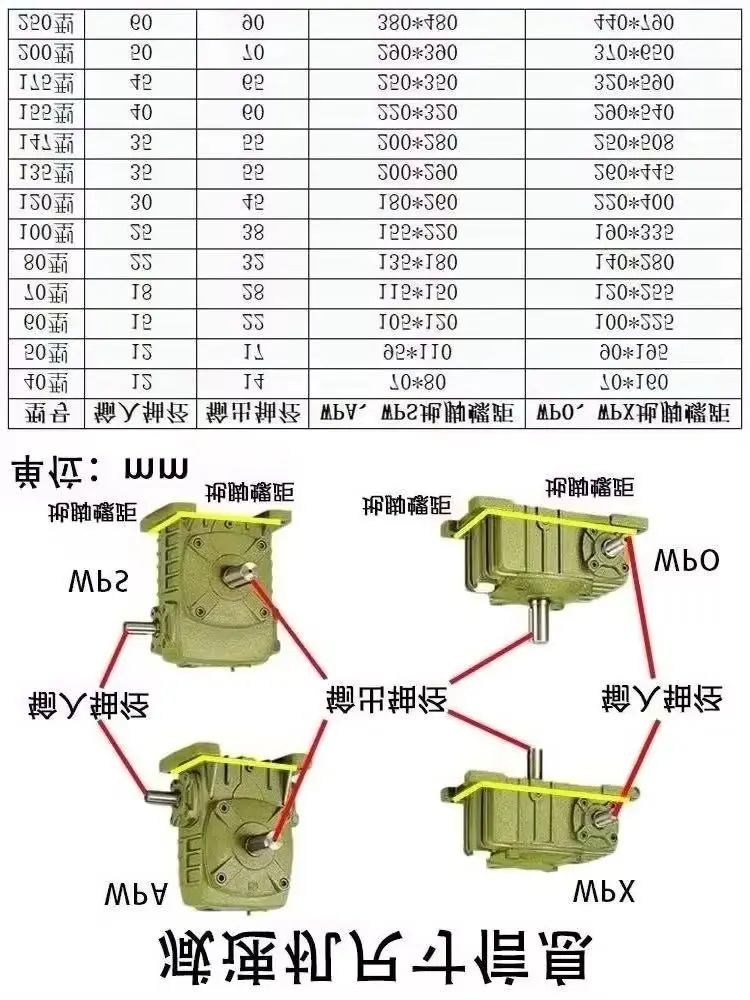 

Маленький червячный редуктор типа 50, железный корпус, скорость коробки передач 10-60 WPA WPS WPO WPX — промышленная коробка передач для оборудования