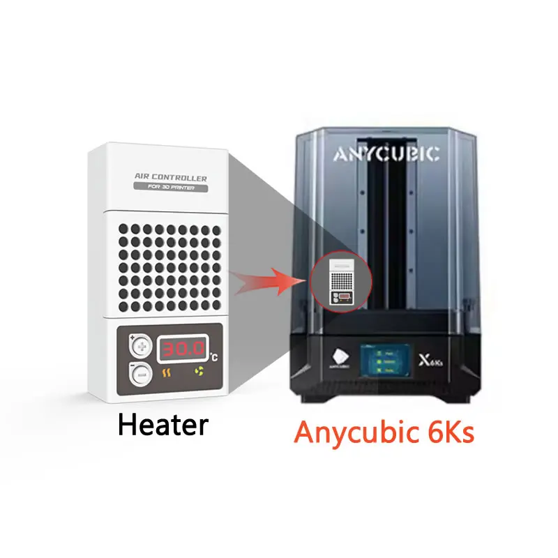 Mini Heater for Anycubic 6Ks 3D Printer, Resin Printer Temperature Controller