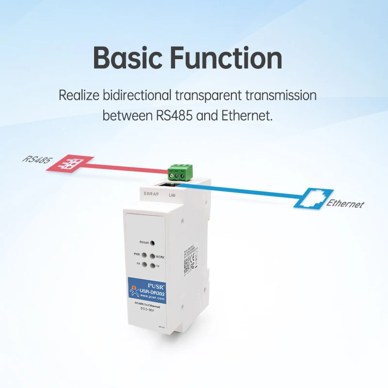 USR-DR302 DIN-RAIL Modbus RTU Ethernet a RS485 Convertidor compatible con Modbus Polling Modbus Gateway