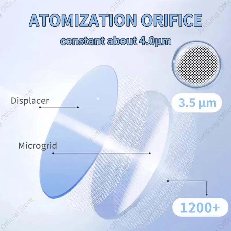 AiQUE Wiederaufladbarer Mesh-Vernebler mit Bildschirm, tragbarer medizinischer Handheld-Nebulizador-Inhalator, Luftbefeuchter, Inhalator, Zerstäuber – Detail 3