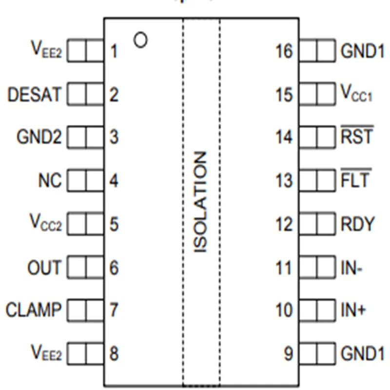 ISO5851DWR ISO5851DW Original IC  High-CMTI 2.5-A and 5-A Isolated IGBT,MOSFET Gate Driver With Active Protection Features