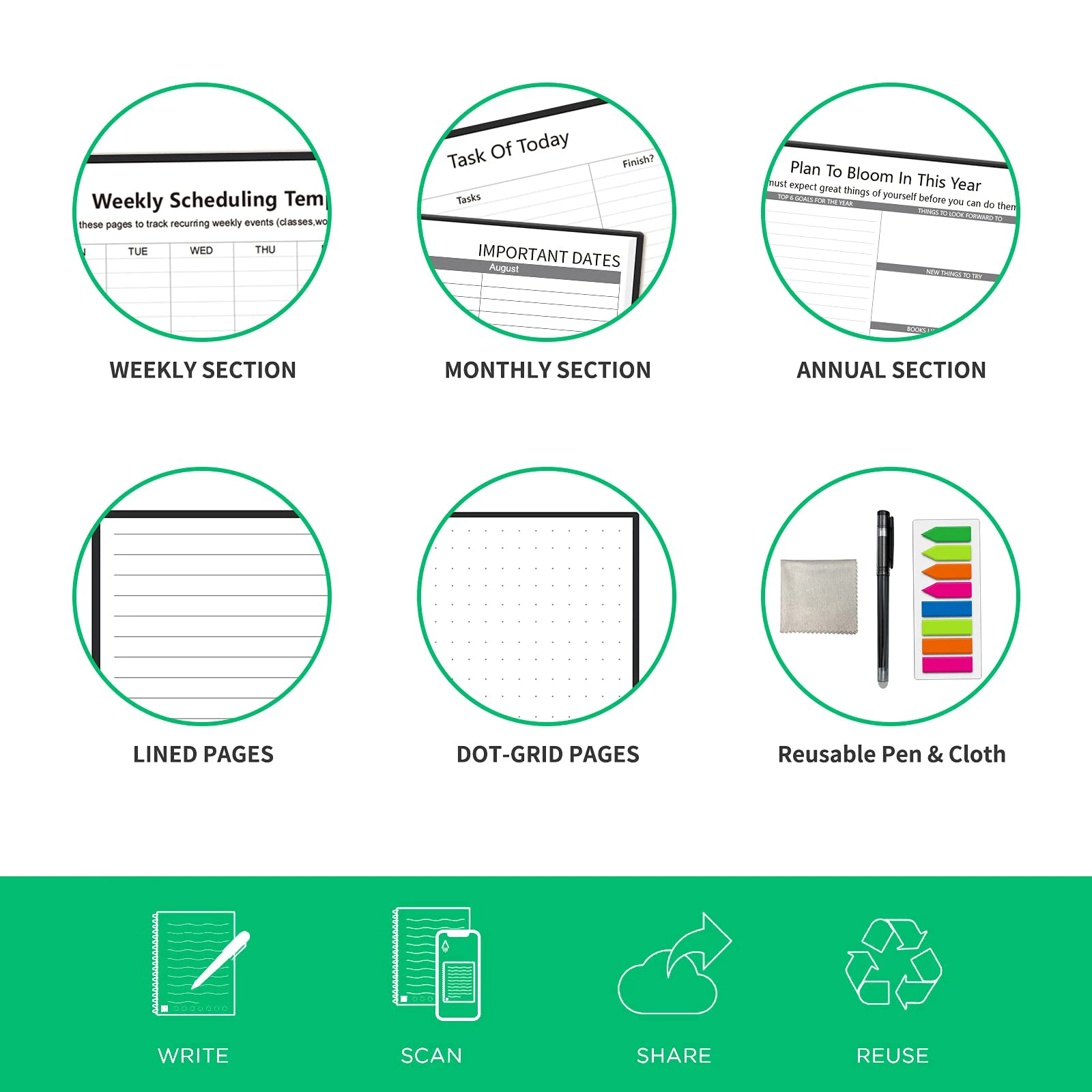 B5 Reusable Smart Notebook Digital Notepad Lined Dotted with Erasable Pen and Wipe for Sketch Cloud Storage and Reuse Endlessly