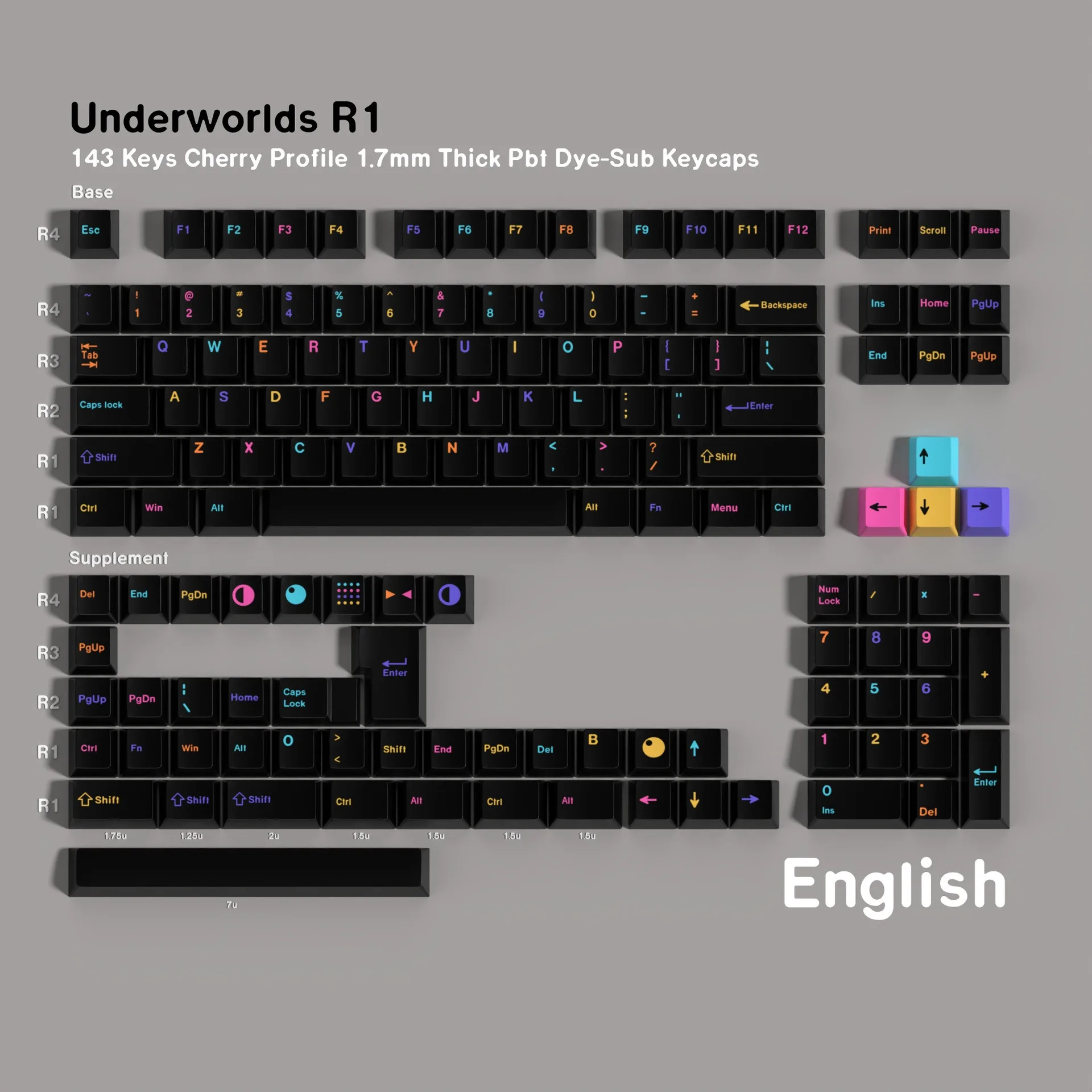 Underworlds Mechanical Keyboard Keycaps ISO Enter 7U Cherry Profile PBT Spanish French Korean Japanese Russian German Keycap DIY