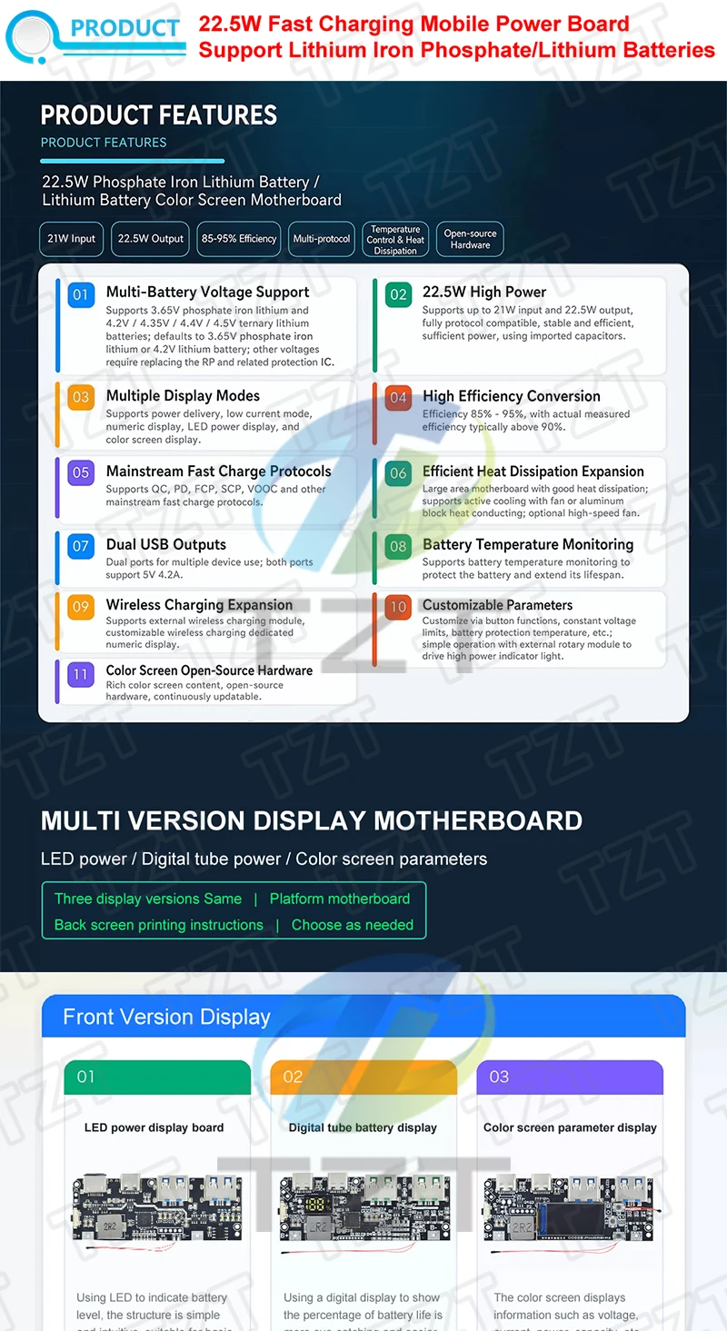 QC 4,0 QC 3,0 LED Dual USB 5V 4,5 A 22,5 W Micro/Typ-C USB Mobile power Bank 18650 Lade Modul Temperatur/Schaltung Schutz – Detail 6
