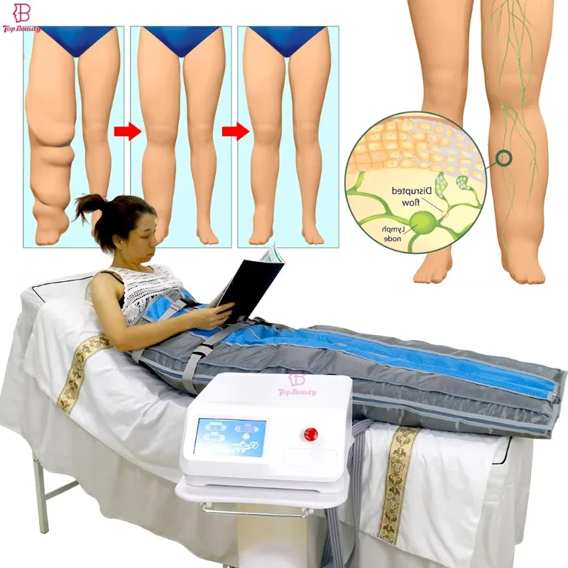 Pressotherapy Legs Lymphatic Drainage Machine Varicose Vein Treatment Sauna Blanket Massage Devicefor Weight Loss and Detox