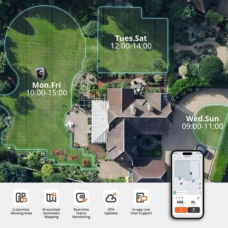 Navimow i105N Robot kosiarka do trawy Obwód bez drutu 1/8 Acre RTK + Vision Robotyczna kosiarka do trawy, mapowanie z AI-Assisted