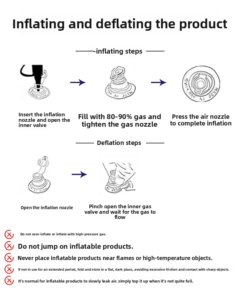 Inflation and deflation step diagram _01