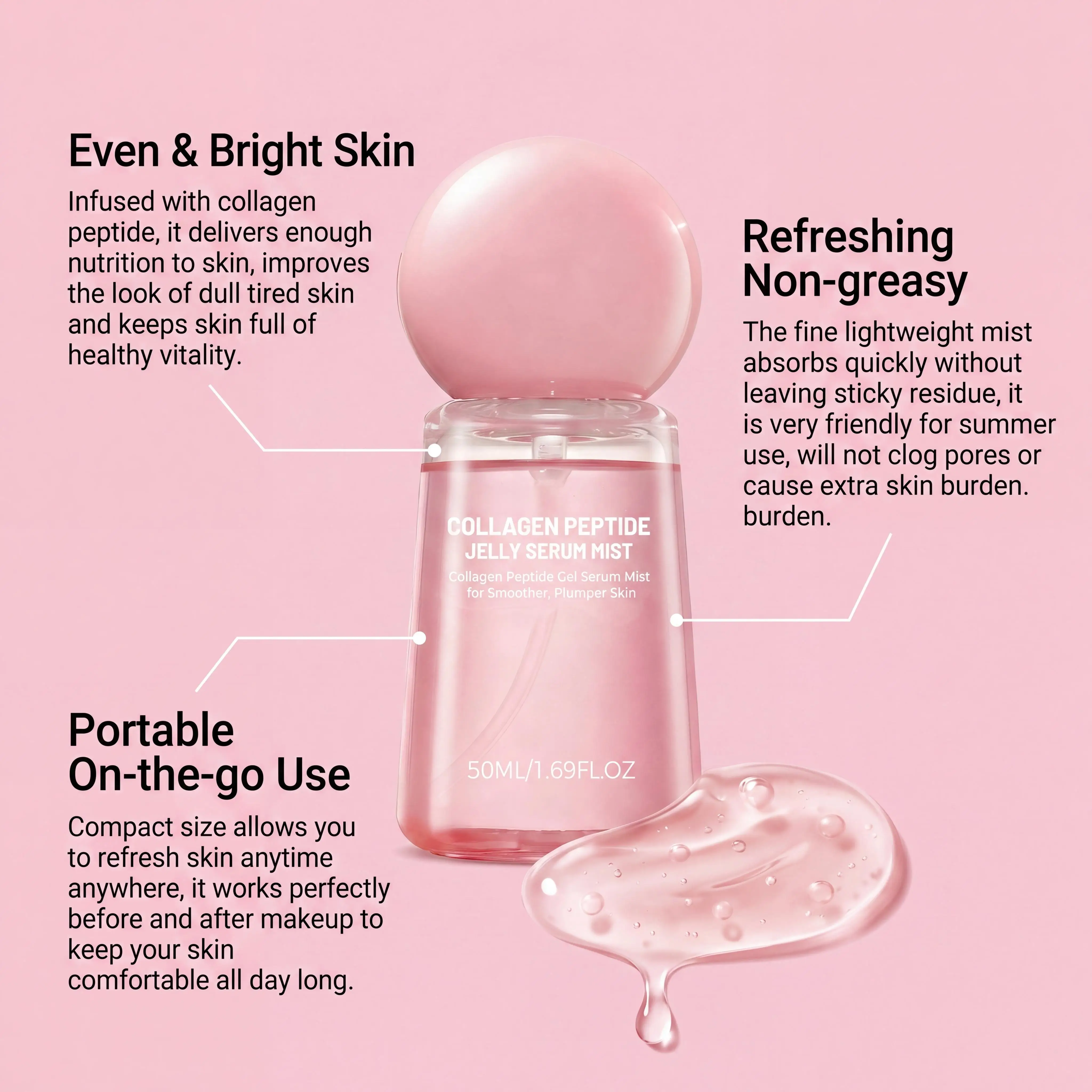 Collageen Peptide Jelly Serum - Hyaluronic Acid Serum recensie en prijs