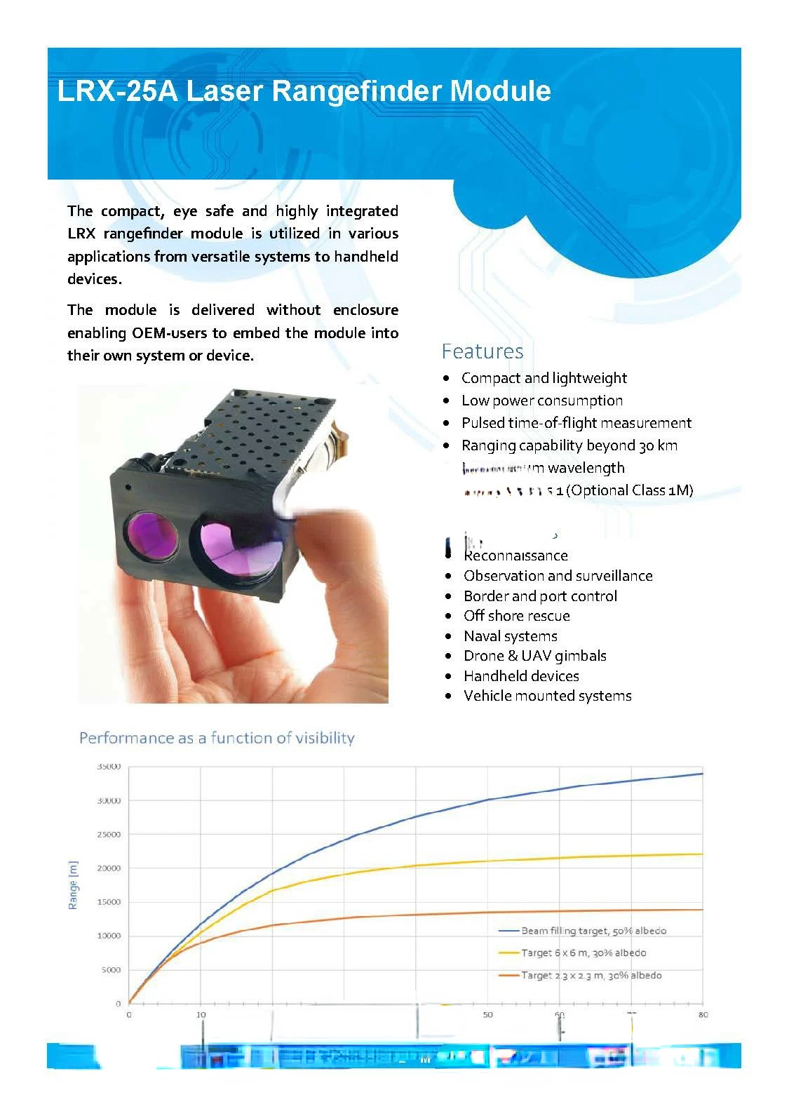 Per modulo radar con portata laser a lunga distanza da 32 km Altimetro cloud LRX-25A adatto per baccello elettroottico UAV