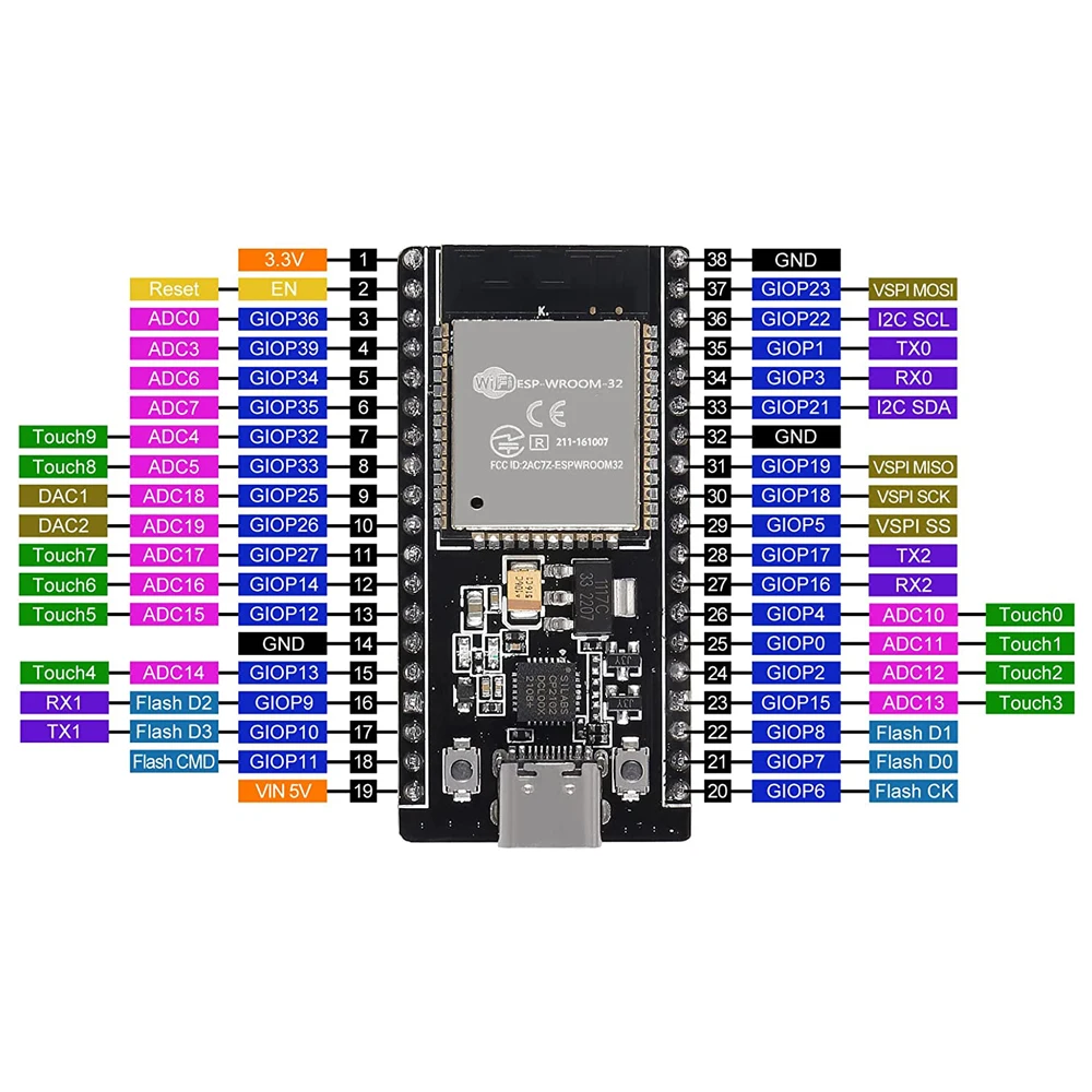 1Pcs ESP-32S ESP32 Type-C Development Board CP2012 38Pin Dual Core Wi-Fi Bluetooth Board Module