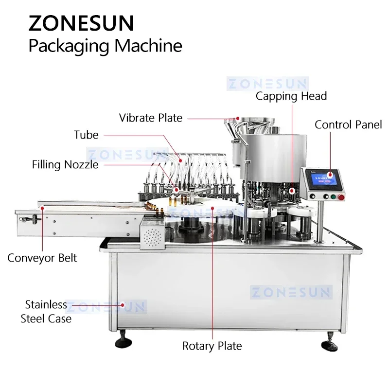ZONESUN Macchina automatica per riempire e sigillare fiale Attrezzatura per crimpare bottiglie di penicillina ZS-AFC12P