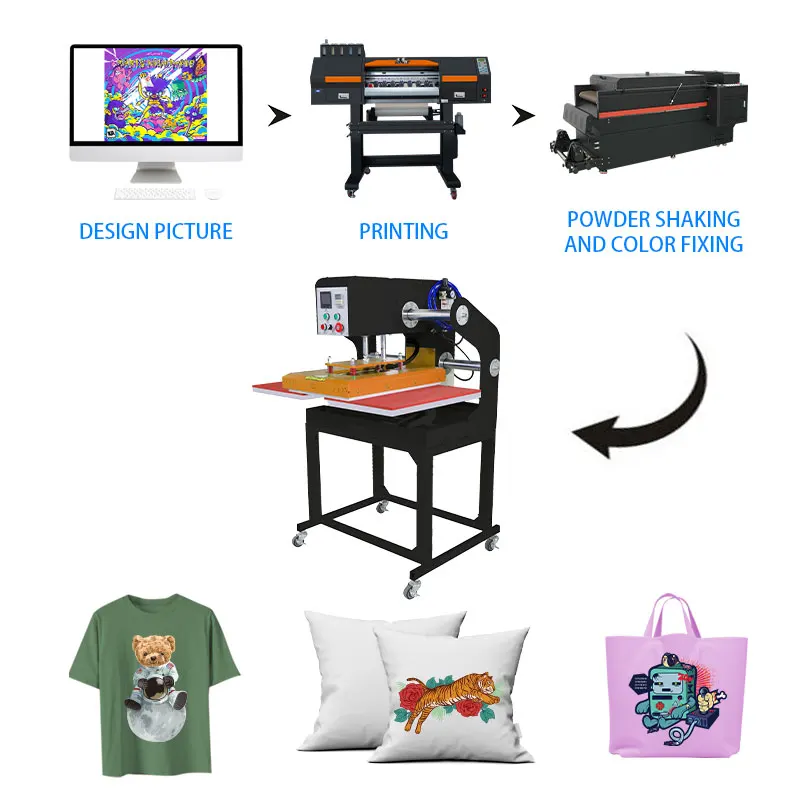 PO-TRY USA Warehouse 40x60 220/110V Double Station Pneumatic Heat Press Machine Automatic Flatbed Printer for T-Shirt Garment