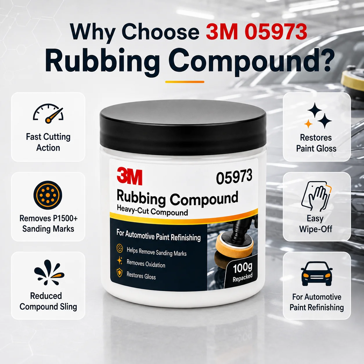 3M 05973 Rubbing Compound Heavy Cut Fast Cutting P1500+ Sanding Mark Remover for Automotive Paint Refinishing Cars 100g Repacked