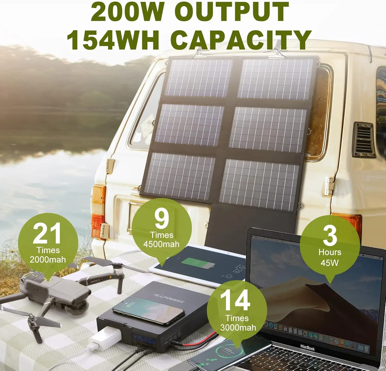 ALLPOWERS S200 Portable Power Station 41600mAh 200W Solar Powerbank & SP026 60W Foldable Solar Panel for Camping Laptop Iphone