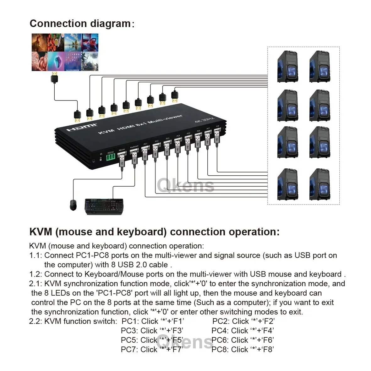 موزع شاشة متعددة المشاهد HDMI KVM ، 4K 8X1 ، 4x1 HDMI KVM رباعية المشاهد ، مفتاح سلس ، تجزئة للماوس ولوحة المفاتيح USB