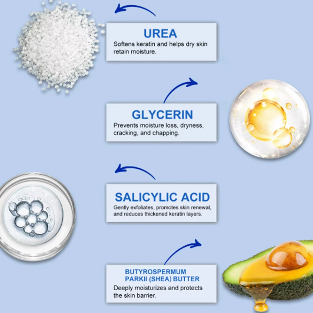 JUINHOU 60% Urea Fußcreme für rissige Fersen, trockene Haut, intensive Feuchtigkeitspflege, Hornhautentferner, glatte Haut, tägliche Fußpflege – Detail 5