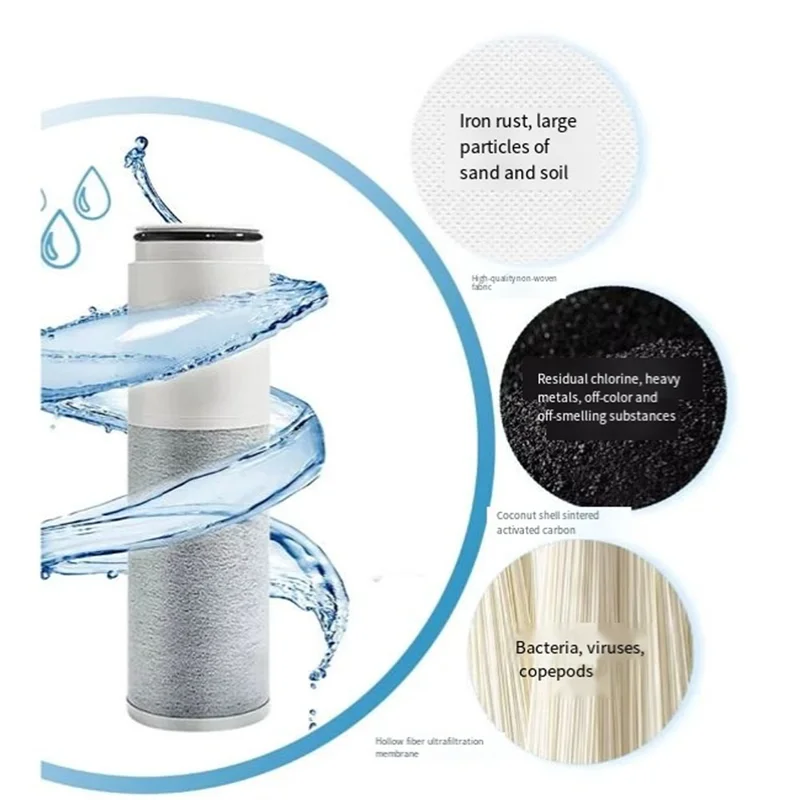 

TH658-3 Универсальный фильтр для японских очистителей водопроводной воды, оптоволоконный композит-A77G