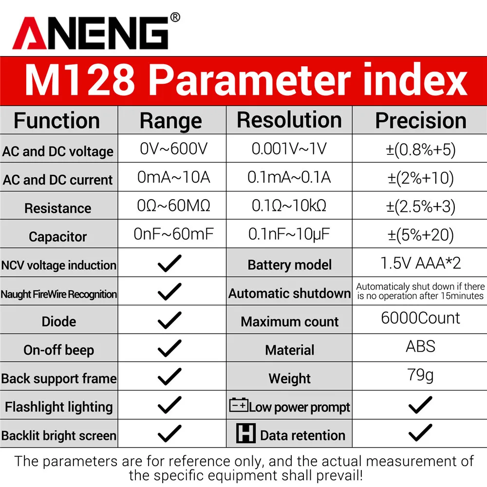 Multimeter Digital Profesional M127 M128 SZ06 Penguji Tegangan AC/DC 6000 4000 2000 Hitungan Alat Deteksi Resistansi Ammeter NCV Ohm