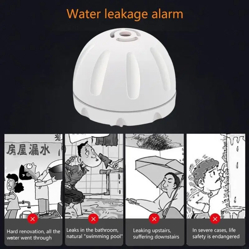 Y98A Detector Detector Detector Detector Detector Detector.