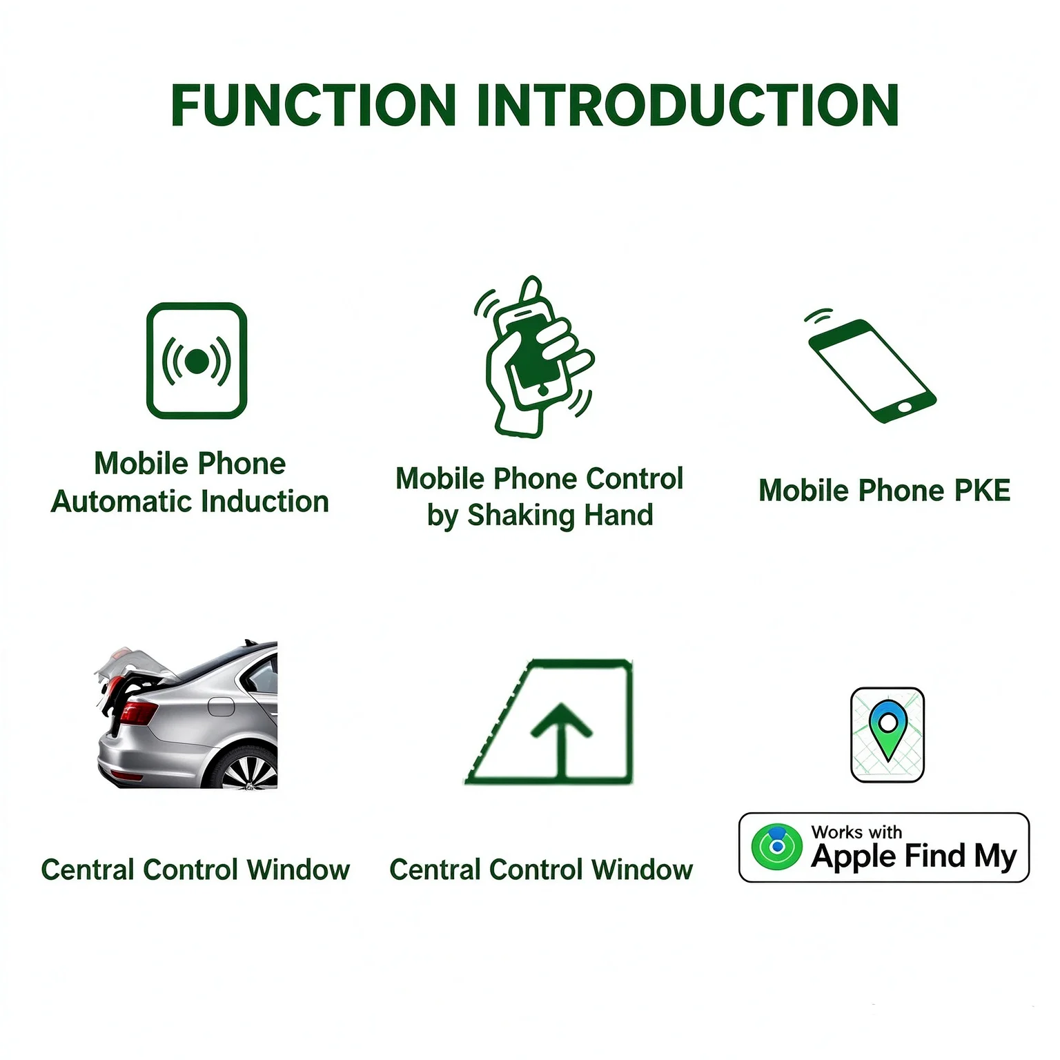 Universal 12V Car Auto Keyless Entry System APP Mobile Phone Induction Operation Car Lock and Unlock Car Positioning