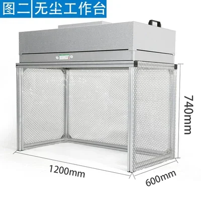 220V Ultra-Clean Workbench FFU 100-Class, Anti-Static Press-Screen Console for Lab and Production Line