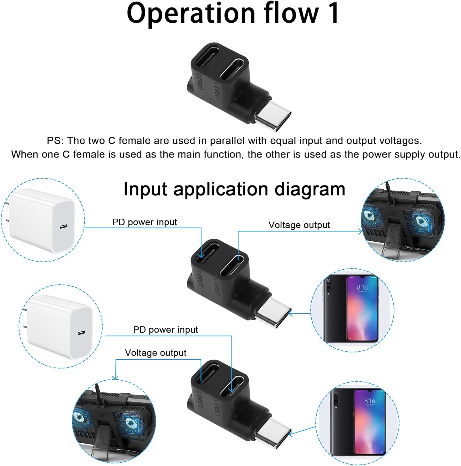 USB3.1 Type C Male to Dual Female Power Data Splitter Adapter Up Angled Compatible with Steam Deck Laptop 10Gbps