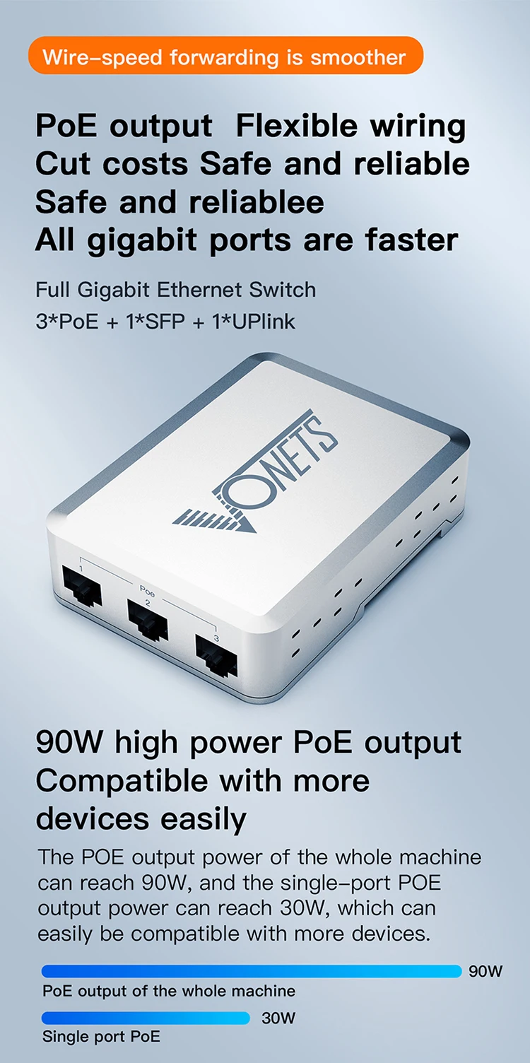 VONETS-conmutador Gigabit Industrial de 1000M, conmutador de red Ethernet de 5 puertos POE, divisor Ethernet Plug & Play, Metal VSP510