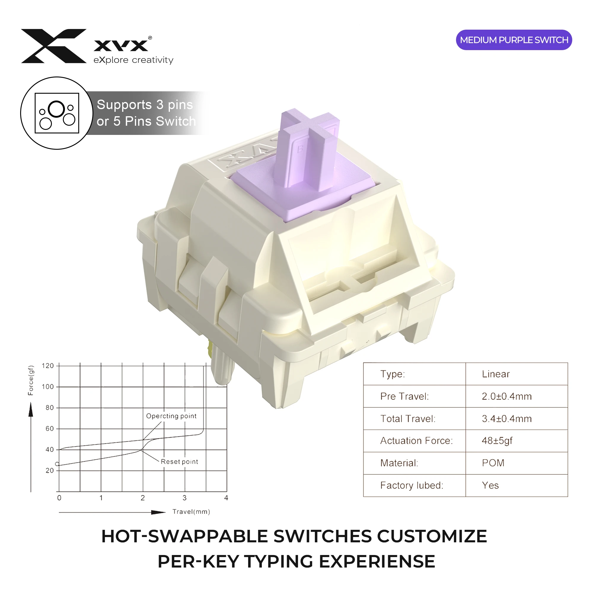 XVX Medium Purple Switches Hot Swappable 5 Pin Mechanical Keyboard Switches Customized DIY