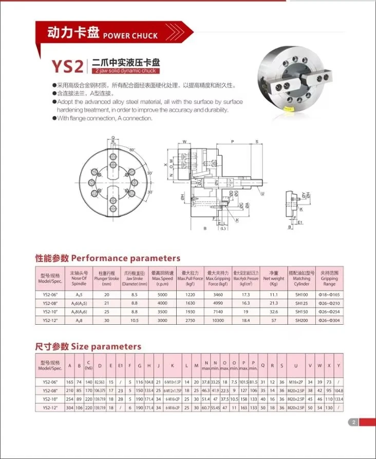 2 jaw solid standard size hydraulic power chucks