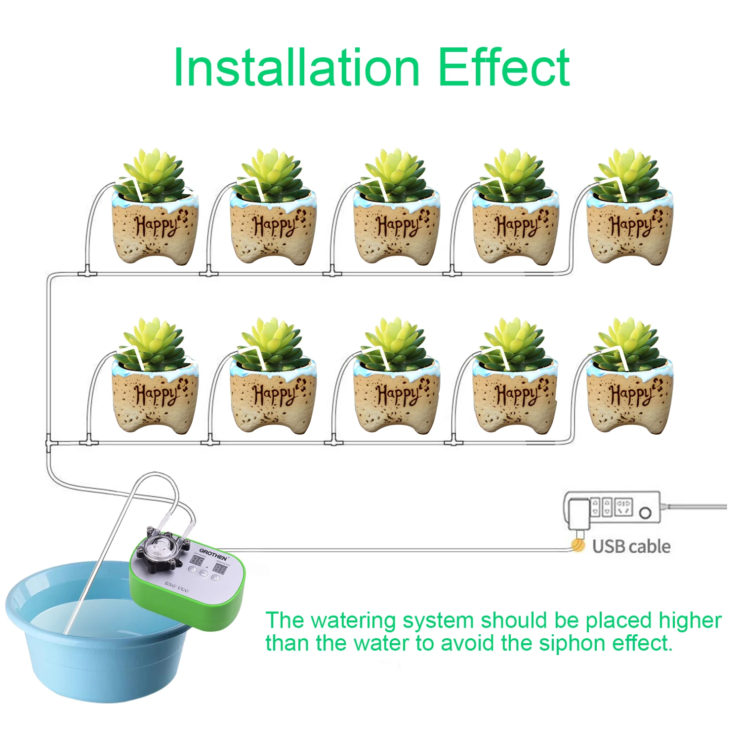 GROTHEN Timed Dosing Peristaltic Pump Metering Pump Smart Watering Device Amount Timing Control with 5 Meter Hose 160ml/min