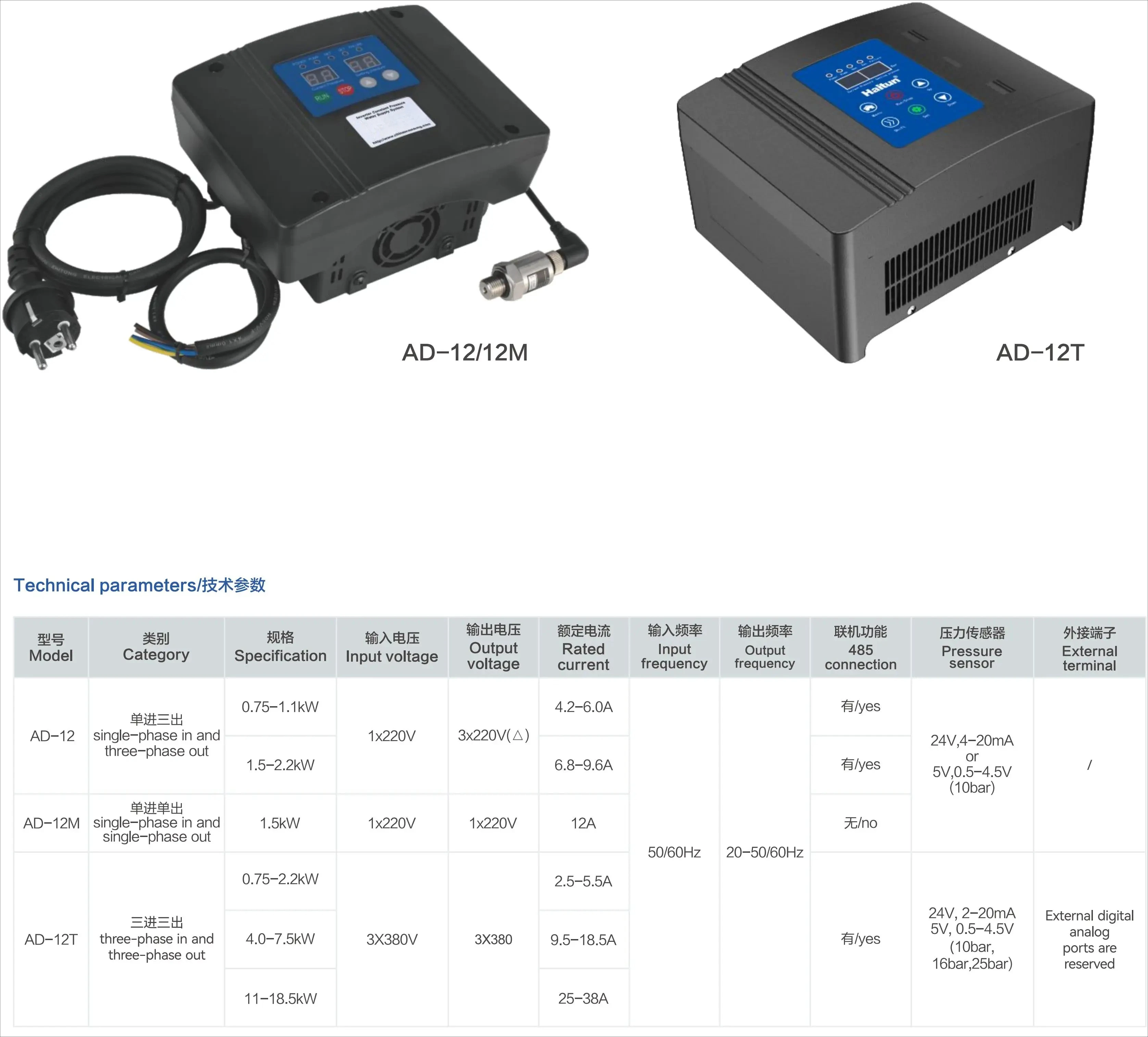 AC 220V Variable Frequency Inverters for Water Pump Booster Pump Inverter Converters