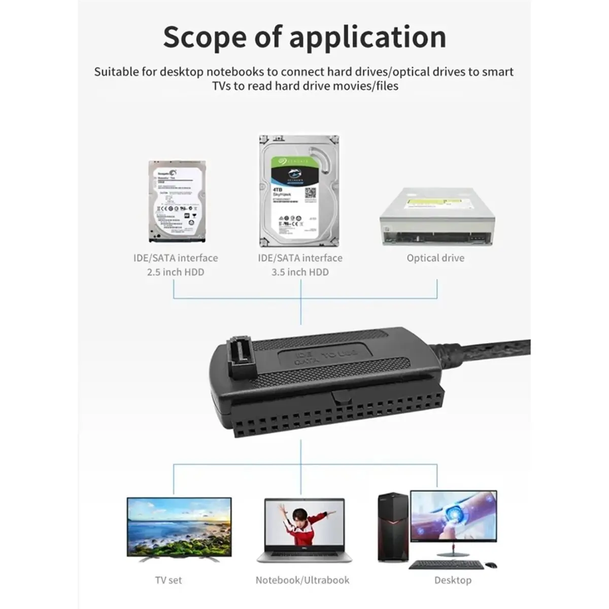 A40I USB 2.0 to IDE / SATA 2.5Inch 3.5Inch Hard Drive Disk HDD SSD 480Mb/S Data Interface Converter Adapter Cable EU PLUG - view 3