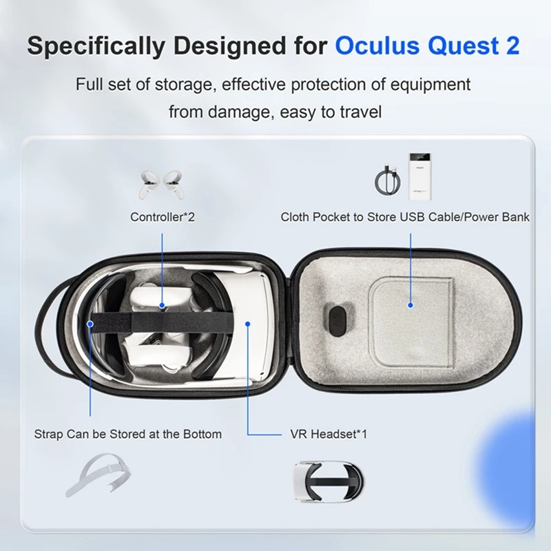 VR Carrying Case For Meta Quest 3 Compatible For Quest 2 Hard Large Space Protection Bag VR Accessories