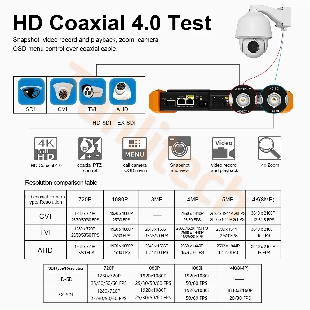 Teste de câmera ip com vga hdmi cctv tester h.265 ipc testador sfp módulo óptico ahd cvi tvi sdi tudo em um monitor testador