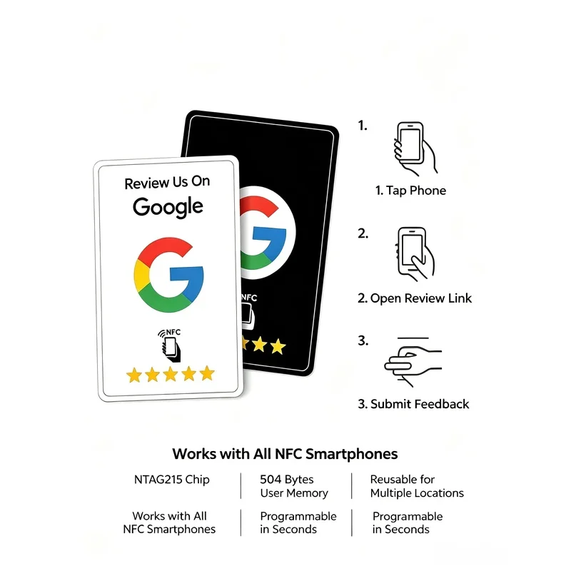 ntag215-googleレビュー対応タップ式nfcカード。再利用可能で、時間短縮に役立ち、ビジネスの活性化と顧客からのフィードバック促進に貢献します。
