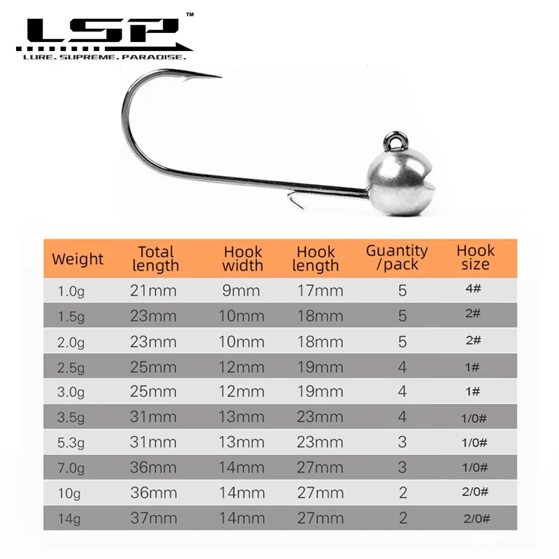 Вольфрамовая джиг-головка LSP Рыболовный крючок 1 г 1,5 г 2 г 2,5 г 3 г 3,5 г 5,3 г 7 г 10 г 14 г Колючий рыболовный крючок Комплект рыболовных